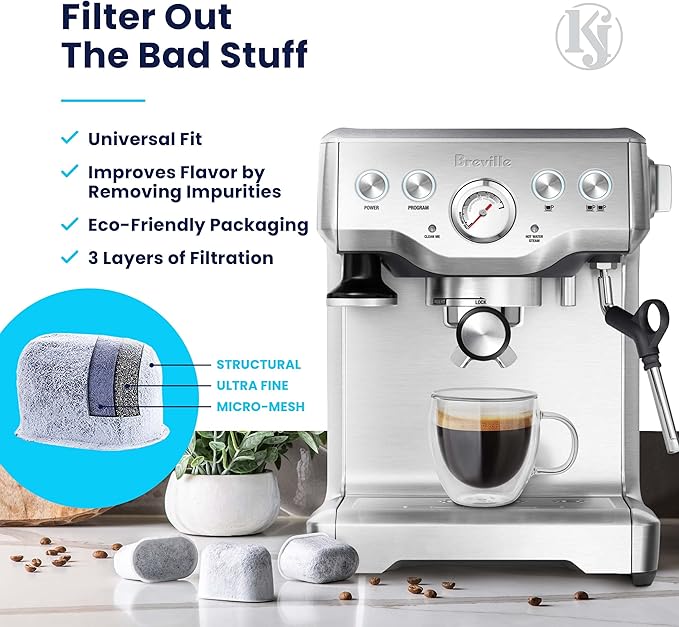 K&J Premium 6-Pack of Replacement Breville BWF100 Compatible Water Filters - Image 5
