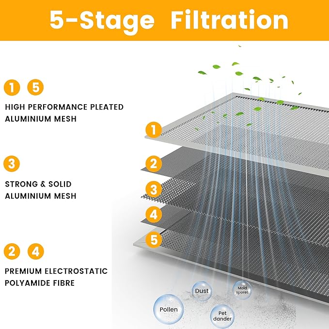 14x14x1 HVAC Furnace Air Filter, Lasts a Lifetime, the Last HVAC Filter You - Image 4