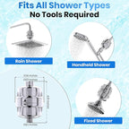Aqua Earth Shower Filter Head for Hard Water Softening - Image 5