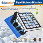 NEN180 Filter Replacement Compatible - Image 7