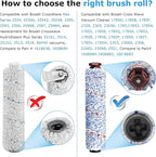 Replacement Brush Roller and Filters - Image 3