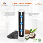 Aquaboon Carbon Water Filter Replacement - Image 5