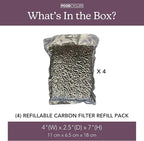 FoodCycler Carbon Filter Replacement - Image 3