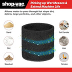 Shop-Vac 90585 Foam Sleeve Filter Replacements - Image 3
