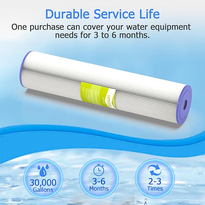20 Micron Whole House Water Filter Cartridge, Pleated Sediment Filters - Image 6