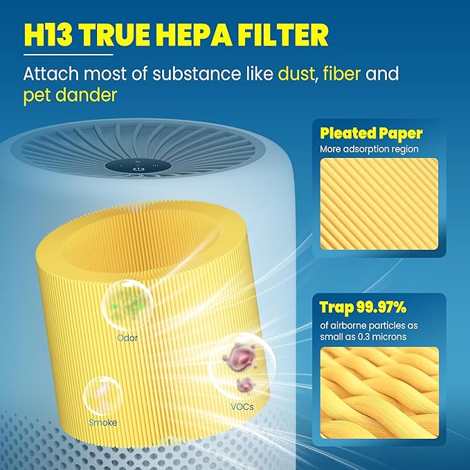 Core Mini Replacement Filter Compatible - Image 5