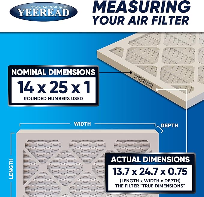 14x25x1 MERV 8 Air Filters 6-Pack, Actual Size 13.7" x 24.7" x 0.75" – - Image 4