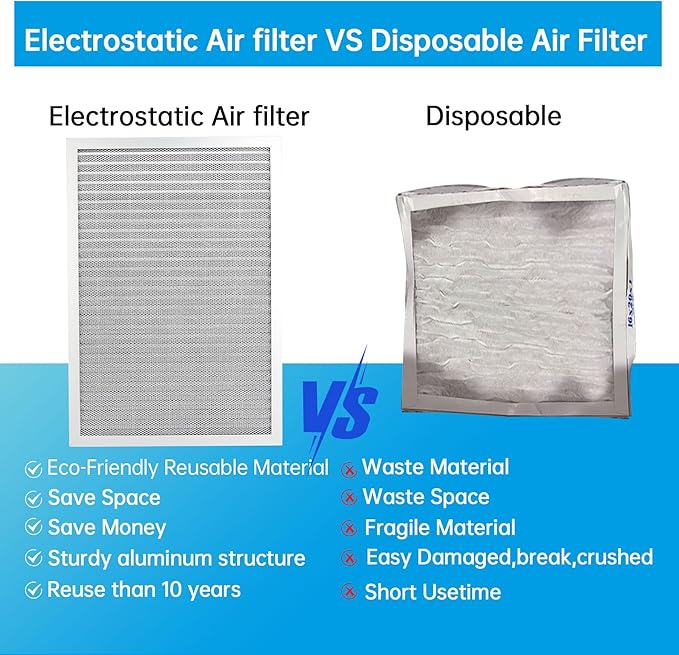 UBeesize 14x24x1 Reusable Electrostatic Air Filter HVAC AC Furnace Filter - Image 4