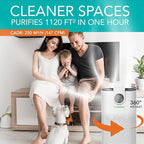 HEPA-13 Air Purifier with Essential Oil Diffuser, - Image 3