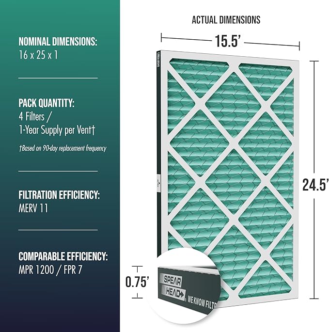 Spearhead MERV 11+ EPA-Registered Odor Defense HVAC AC Furnace Filter w/Rigid - Image 2