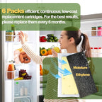 6 Pack Refrigerator Air Filter Replacements - Image 7
