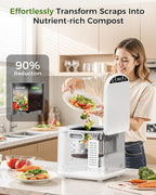 Electric Composter for Kitchen, 2.5L Smart Electric Kitchen Composter - Image 2