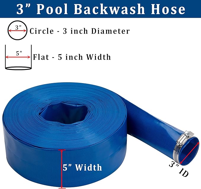 3 in x 25 ft Pool Backwash Hose Heavy Duty Drain Discharge Double PVC Lay flat - Image 2
