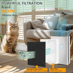 Replacement Filters b for Idylis AC-2125, IAF-H-100B, IAP-10-125, IAPC-40-140 - Image 3