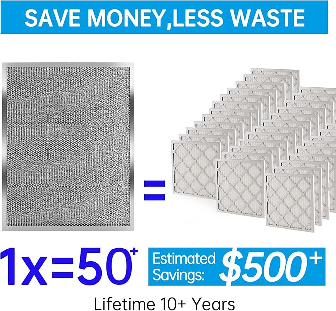 UBeesize 16x20x1 Reusable Air Filter HVAC AC Furnace Filter, MERV 8, Lasts a - Image 2