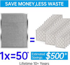 UBeesize 16x20x1 Reusable Electrostatic Air Filter HVAC AC Furnace Filter - Image 2