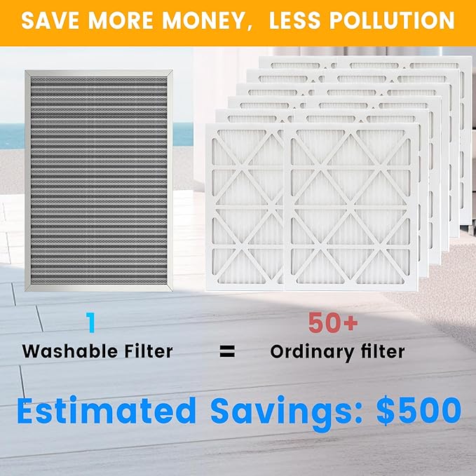 30x20x1 HVAC Furnace Air Filter, Lasts a Lifetime, the Last HVAC Filter You - Image 2