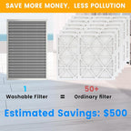 30x20x1 HVAC Furnace Air Filter, Lasts a Lifetime, the Last HVAC Filter You - Image 2