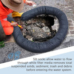 4 Pcs Sediment Filter Erosion Control Blanket Silt Fence Sock - Image 6