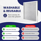 | Merv 8 | Washable & Reusuable AC/Furnace Filter | Lifetime HVAC & Furnace Air - Image 6