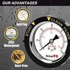 60PSI Pool Filter Pressure Gauge, 2 inches Dial, 1/4" NPT Back Mount, - Image 6