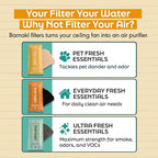 Barnakl Pet Fresh Ceiling Fan Filters - Image 8
