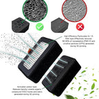 Yunseity 3D Printer Air Filter, High Efficiency Particulate Air 13 and - Image 7