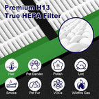 4 Pack FLT4825VO HEPA Toxin Clear Filter B Replacement Compatible - Image 4