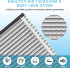 3 Packs 413 Replacement Filter for AprilAire Whole House Air Purifiers Models - Image 4