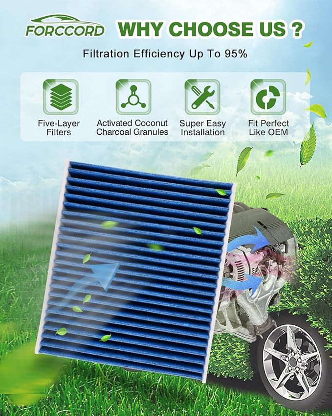 Cabin & Engine Air Filter Fit for Chrysler Pacifica 2017-2026 V6 3.6L Flex/Gas - Image 3
