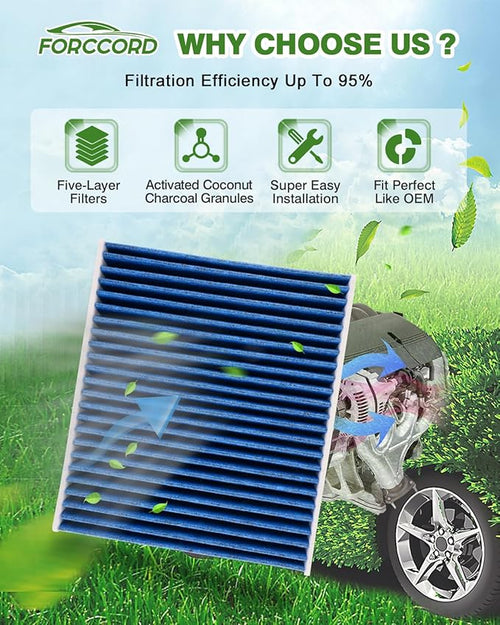 2-PACK HEPA Cabin Air Filter Fits - Image 2