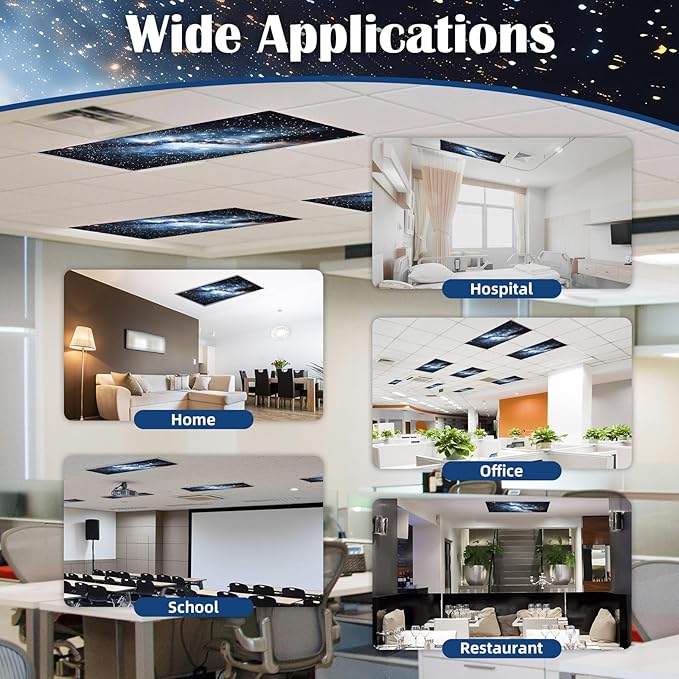 Fluorescent Light Covers - Image 7