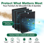 Air Purifier Filter Replacement – Compatible - Image 4