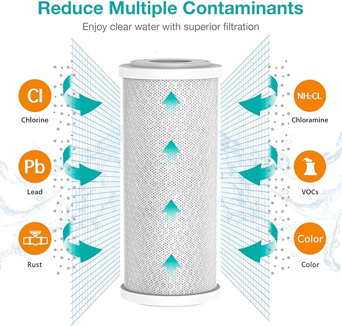 SimPure Whole House Water Filter Cartridges 5 Micron 10" x 4.5" PP+CTO 2-Stage - Image 4
