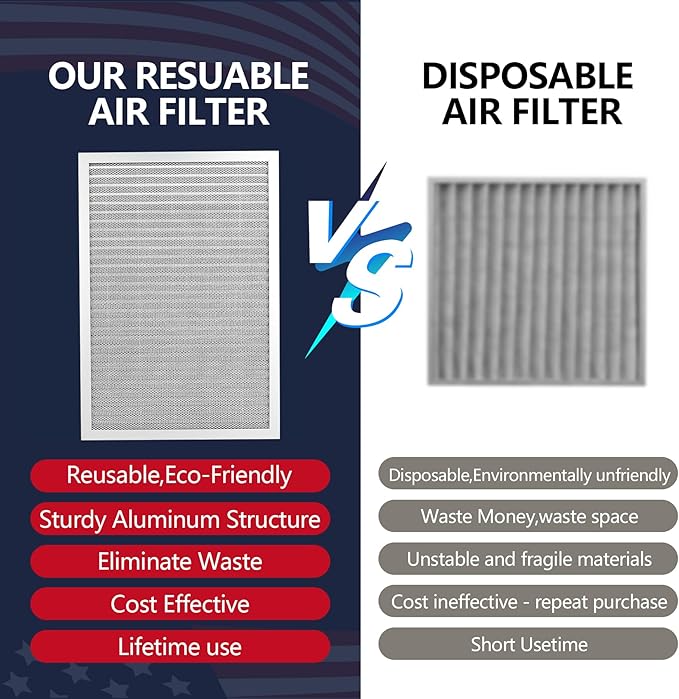 16x24x1 Lifetime Electrostatic Air Filter, MERV 8 Reusable Aluminum AC/HVAC - Image 3