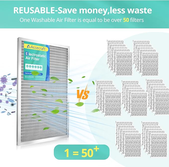 16x25x1 Electrostatic Air Filter, Washable & Reusable Aluminum AC/HVAC Furnace - Image 4
