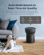 TCL Breeva A2 Air Purifiers for Home Bedroom - Image 3