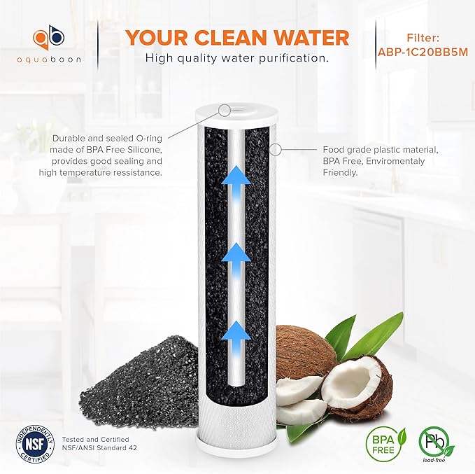 Aquaboon 5 Micron 20 x 4.5 Premium CTO Activated Carbon Water Filter Cartridge - Image 4