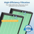 Vital 200S-P Toxin Absorber Replacement Filter Compatible - Image 8