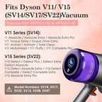 3 Pack V11 Filters Replacement for Dyson, Vacuum Filters Replacement Compatible - Image 2