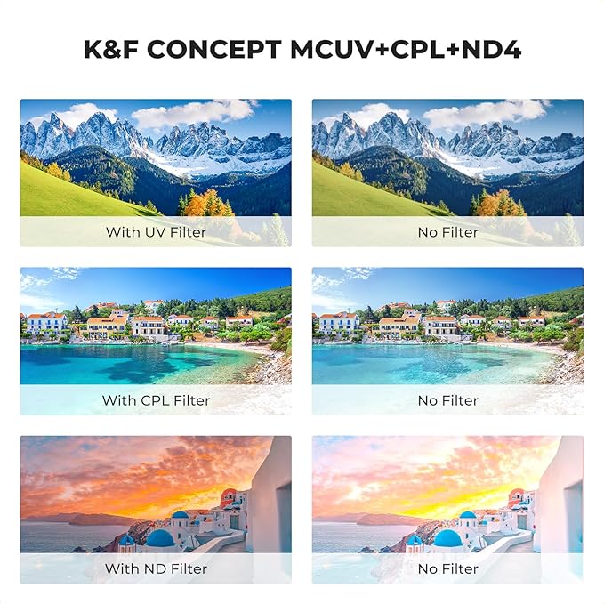 K&F Concept 49mm UV/CPL/ND Lens Filter Kit-18 Multi-Layer Coatings, UV Filter + - Image 4