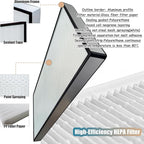 INTSUPERMAI Vertical Laminar Flow Hood Air Flow Clean Bench Workstation - Image 5