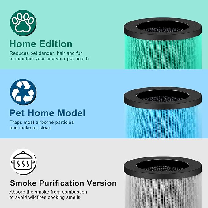 MK01 MK06 Air Filter Replacement Compatible - Image 4