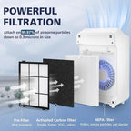 3 Pack C545 HEPA Replacement Filter S Compatible - Image 3