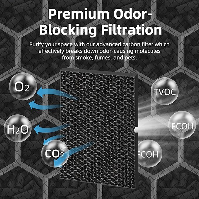 116130 HEPA Toxin Absorber Replacement Filter H - Image 7