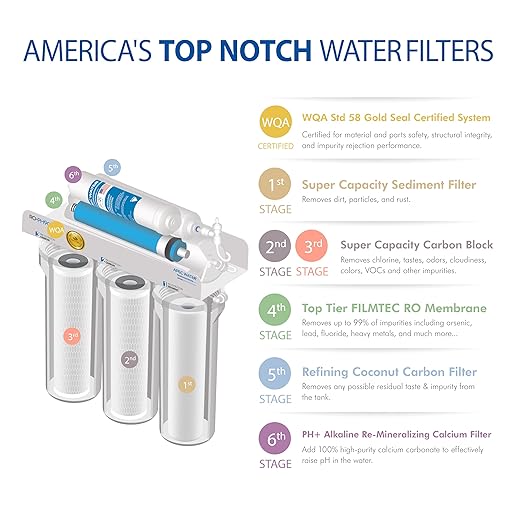 APEC WATER | Reverse Osmosis Water Filter, Alkaline 6-Stage RO System, pH+ - Image 2