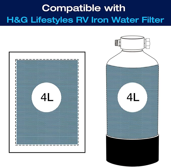 H&G Lifestyles 4L Iron Removal Resin - Image 3