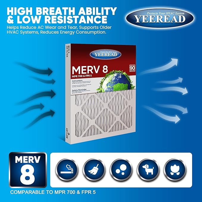 14x14x1 MERV 8 Air Filters 6-Pack, Actual Size 13.7" x 13.7" x 0.75" – - Image 3