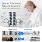 Waterdrop DST Under Sink Water Filter System, Under Sink Water Filtration System - Image 6