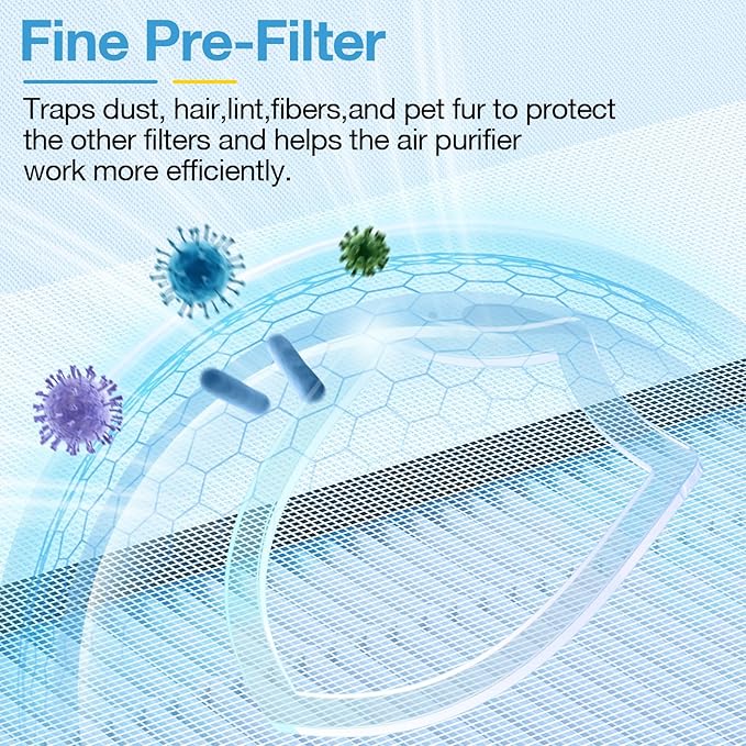 2 Pack HAP603 Replacement Filter Compatible - Image 6